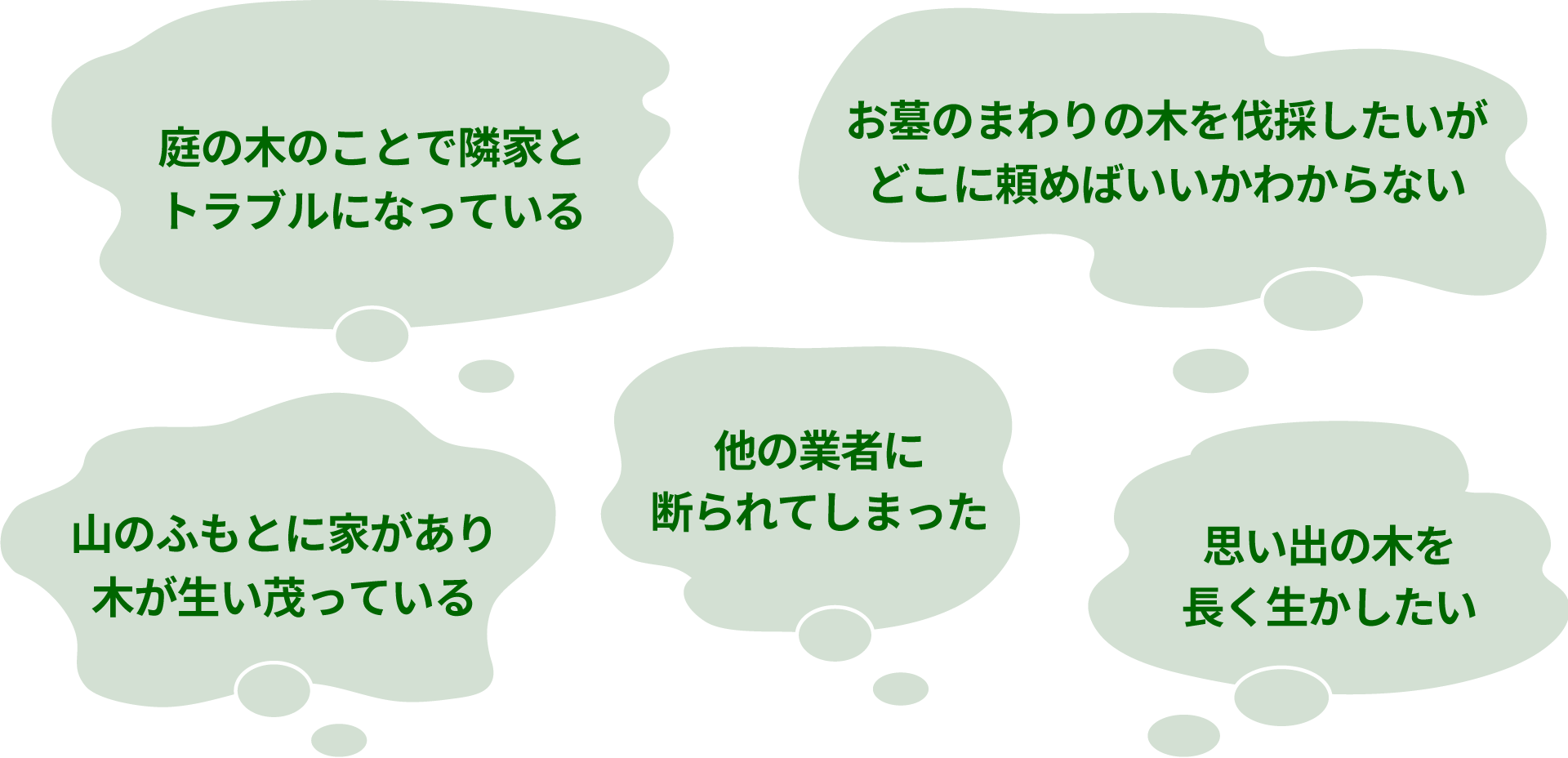 個人のお客様から、こんなご相談をいただいています。